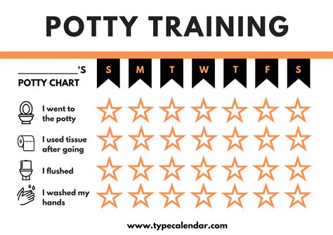 Potty Training Flow Chart に対する画像結果