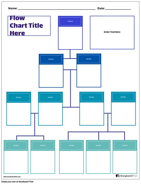 Image result for Visual Flow Chart Template