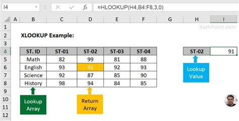 Image result for Xlookup Simple Example