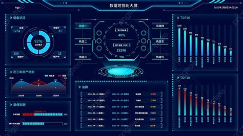 Afbeeldingsresultaten voor Data Visualization Big Screen