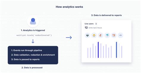 Toradh íomhá ar Feedback React CSS