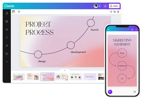 Afbeeldingsresultaten voor Design Diagram Structure