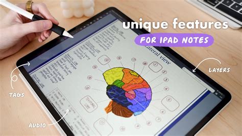 Toradh íomhá ar Note Taking Colors iPad