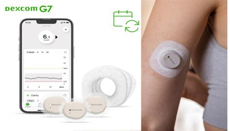 Résultat d’images pour Dexcom G7 Wearable