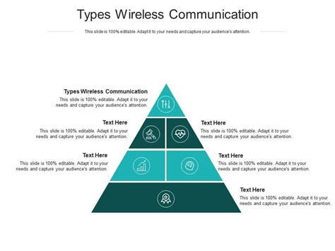 Afbeeldingsresultaten voor Wireless Communication Clip Art