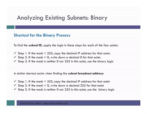 Afbeeldingsresultaten voor Subnet Shortcut