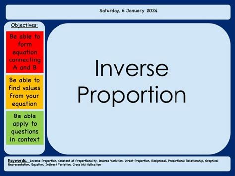 Image result for Positive and Negative Inverse Proportion