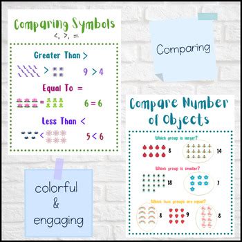 Kindergarten Math Anchor Charts に対する画像結果