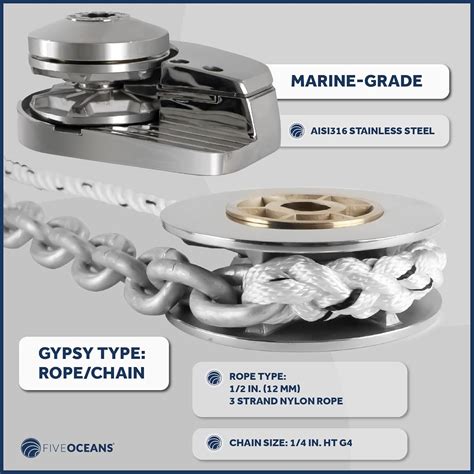 Image result for Installing Boat Wind Less