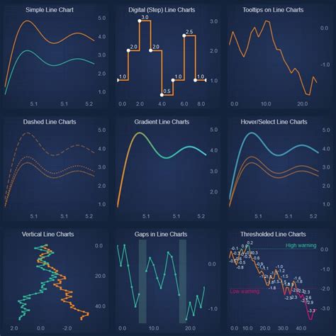 Image result for Graph 3D JS Examples