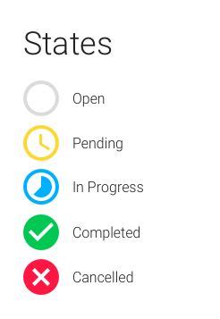 Toradh íomhá ar Status Color for Active