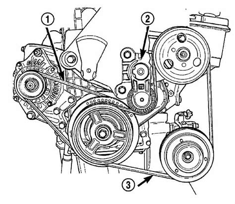 Toradh íomhá ar Routing Diagram