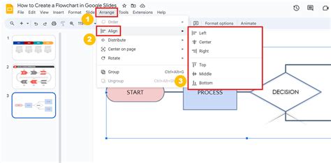 Image result for How to Make Flow Chart On Google Slide