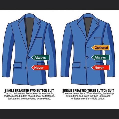 Image result for Tips for Dressing for a Job Interview