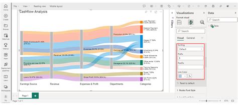 Power BI Graph Visualization에 대한 이미지 결과