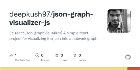 Image result for Graph with JSON