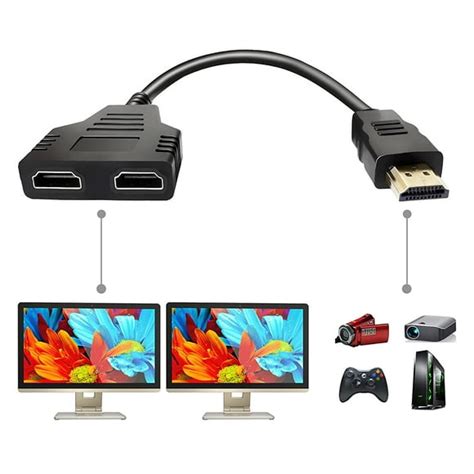 Image result for HDMI Dual Monitor Adapter