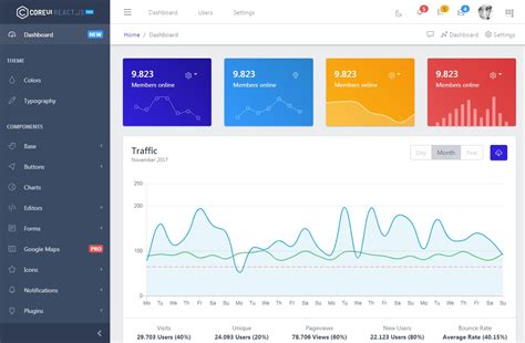 React Bootstrap Admin Template Free に対する画像結果