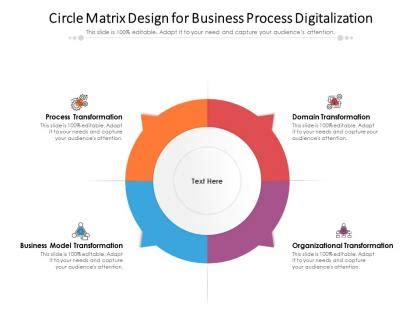 Image result for Design Process Matrix