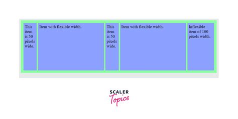 Toradh íomhá ar CSS Grid Template Generator