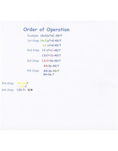 Image result for Order of Operation 7