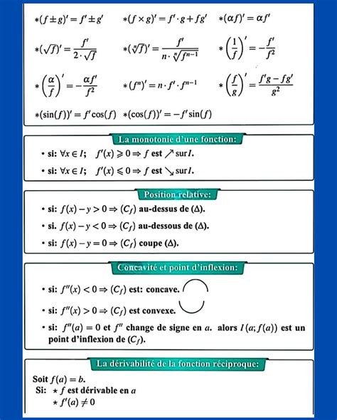 Toradh íomhá ar Point of Inflexion Sin Graph