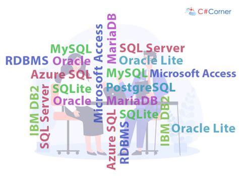 Postre Oracle SQL に対する画像結果