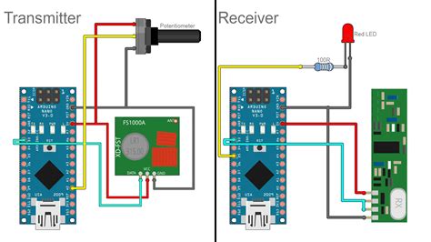 Image result for 433MHz RF Transmitter and Receiver with Arduino Nano Code