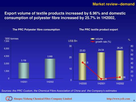Toradh íomhá ar Flip Flop Circuit Design