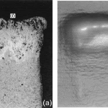 Toradh íomhá ar Squid Microscopy