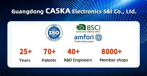 Image result for TSA Car Android Player