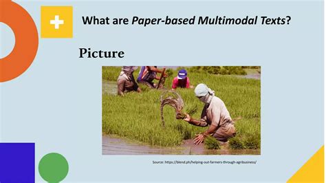 Image result for Multimodal Text Poster Design
