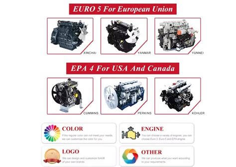Afbeeldingsresultaten voor Telescope Handler
