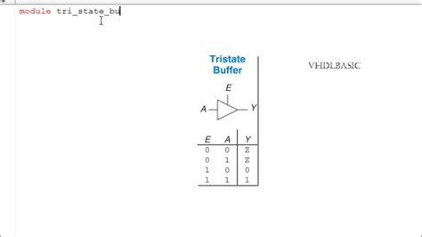 Making a Buffer in Verilog に対する画像結果