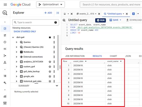 Image result for Sort the Query Results in Ascending Order