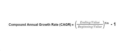 Image result for How to Calculate Growth Rate