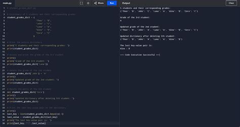 Image result for Wat Is Disconary Python Structure