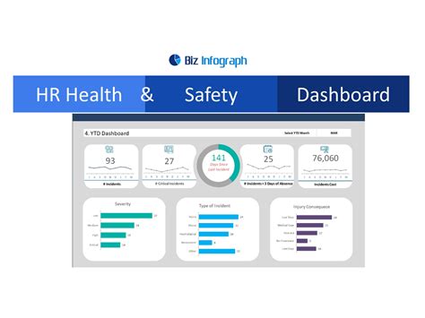 Comprehensive HR Dashboard Templates for Workforce Management