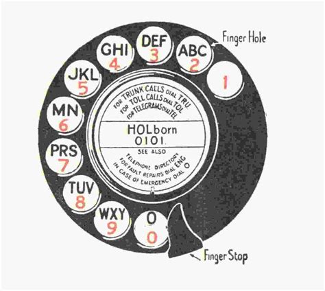 Toradh íomhá ar Arduino Radio Dial