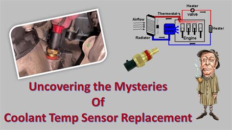 Afbeeldingsresultaten voor Sensor Wangler Infrarrojo