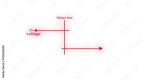 Toradh íomhá ar What Is a Direct Graph
