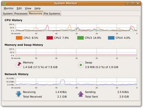 Install Too for Monitoring Linux に対する画像結果