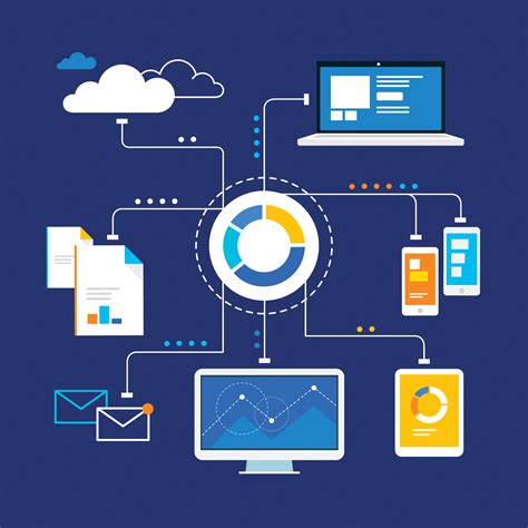 Image result for Ecosystem Meaning a Workplace