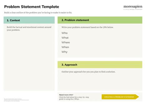 Image result for Problem Statement Cheat Sheet