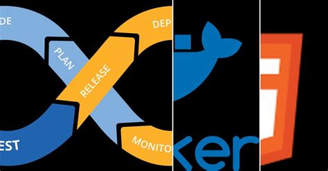 C# VSC Syntax に対する画像結果