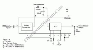 Image result for Wideband PLL FM Demodulator