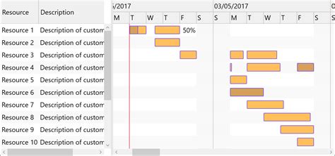 DataGrid Library-க்கான படிம முடிவு
