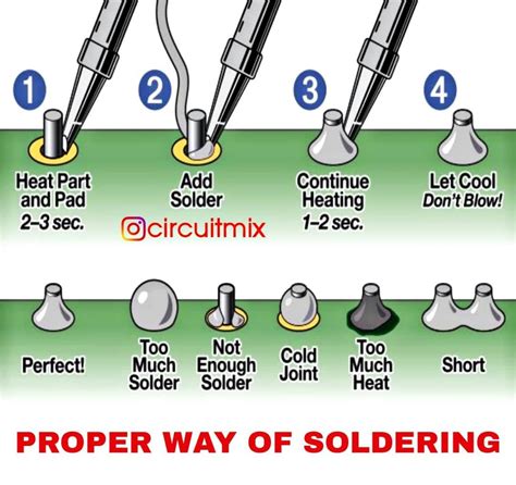 How to Solder Serial に対する画像結果