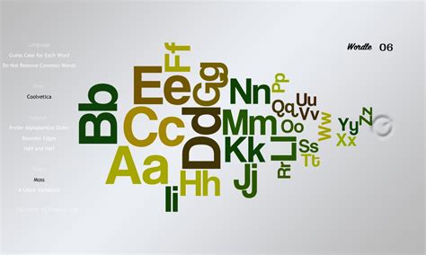 Wordle Font に対する画像結果