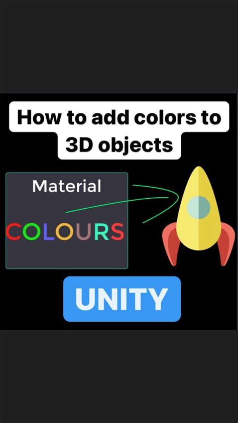 Image result for Unity 4 Tutorial for Changing Objects Colour
